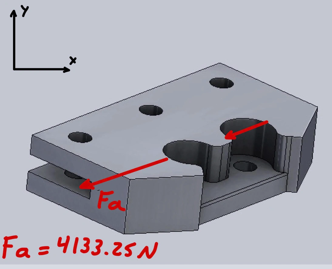 Brake mount diagram showing the direction of the caliper load
