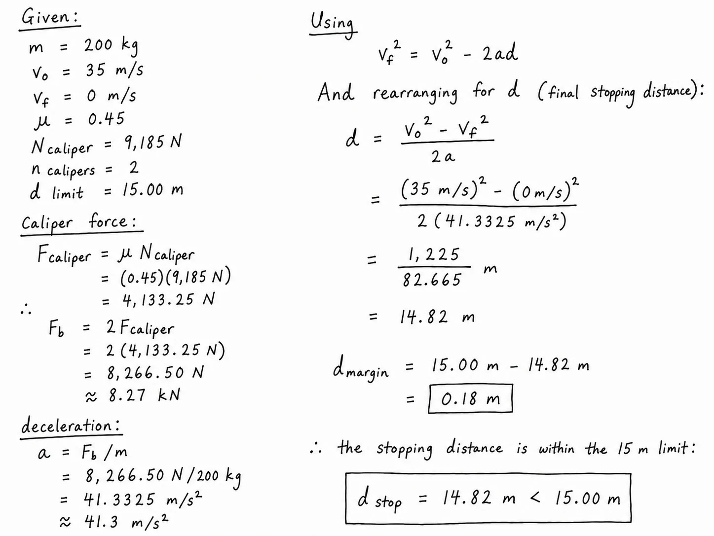 Handwritten stopping-distance calculation showing two calipers produce 8.27 kilonewtons of braking force, a 41.3 metres-per-second-squared deceleration, and a 14.82 metre stopping distance within the 15 metre limit